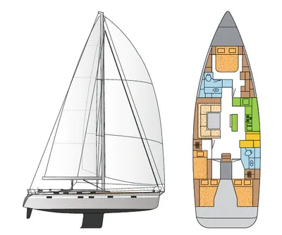 Plano vélico y distribución de camarotes del Bavaria Cruiser 55